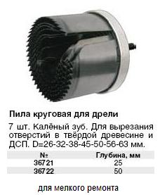 Пила круговая с каленым зубом 1", 26 - 63 мм FIT