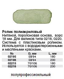 Ролик запасной зеленый Профи, диам. 70/106 мм, 180 мм FIT