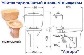 Комплект: унитаз с косым выпуском+бачок, мрамор "Ангара"