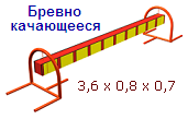 Бревно качающееся