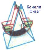 Качели"Юнга" ― Централизованная система электронной  торговли ООО «ЛионСтрой»