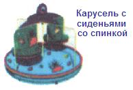 Карусель с сиденьями со спинкой ― Централизованная система электронной  торговли ООО «ЛионСтрой»