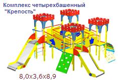 Комплекс четырехбашенный "Крепость"