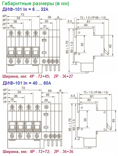 Диф 101 dekraft схема