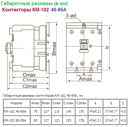 Декрафт нд дк схема подключения