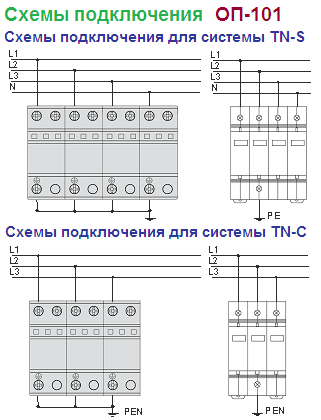 Оп 101 dekraft схема подключения