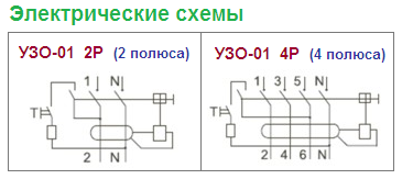 Декрафт нд дк схема подключения
