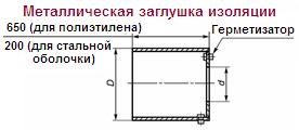 Заглушка 38-1(2)-ППУ-ПЭ(ОЦ) ГОСТ 30732-2006