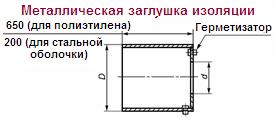 Заглушка 1020-1(2)-ППУ-ПЭ(ОЦ) ГОСТ 30732-2006