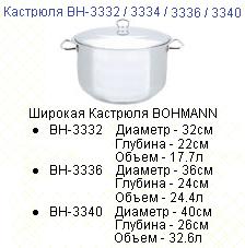 Кастрюля "Bohmann" /3332/ 32 см 17,7 л, из нерж.стали