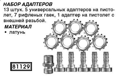 Набор адаптеров. 5 универсальных адаптеров на пистолет, 7 рифленых гаек, 1 адаптер на пистолет с внешней резьбой FIT