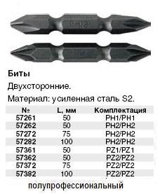 Биты (насадки на отвертку ), сталь S2, Двухсторонние 50 мм PH 2 / PH 2 ― Централизованная система электронной  торговли ООО «ЛионСтрой»