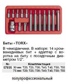 Набор бит "TORX", 15 шт. CrV 