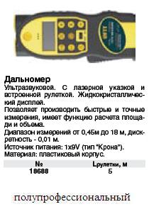 Дальномер ультразвуковой с лазерной указкой и встроенной рулеткой 5 м х 19 мм, расчет площади и объема FIT