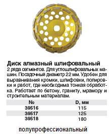 Диск алмазный шлифовальный,посадочный диаметр 22 мм, сегментный, двойной ряд, 125 мм FIT