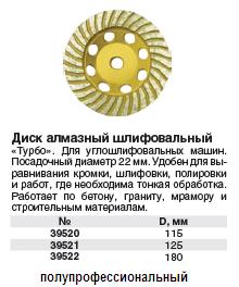 Диск алмазный шлифовальный,посадочный диаметр 22 мм, сегментный, двойной ряд, турбо, 125 мм FIT