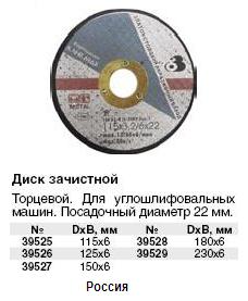 Диск зачистной "Златоуст" 115 х 6,0 х 22 мм FIT ― Централизованная система электронной  торговли ООО «ЛионСтрой»