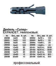 Дюбель нейлоновый "СУПЕР" 8 х 40, 100 шт. FIT ― Централизованная система электронной  торговли ООО «ЛионСтрой»