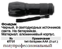 Фонарик светодиодный, алюминиевый корпус (черный), 9 LED FIT ― Централизованная система электронной  торговли ООО «ЛионСтрой»