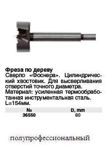 Фрезы по дереву (сверла Фоснера) усиленная 60х сталь 60 мм FIT