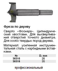 Фрезы по дереву (сверла Фоснера) с карбидными вставками, 26 мм FIT ― Централизованная система электронной  торговли ООО «ЛионСтрой»