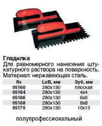 Гладилка нержав.с пластик.ручкой зубчатая 4 х 4 мм FIT ― Централизованная система электронной  торговли ООО «ЛионСтрой»