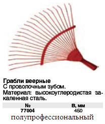 Грабли веерные, проволочный зуб, 22 зуба, 450 мм FIT ― Централизованная система электронной  торговли ООО «ЛионСтрой»