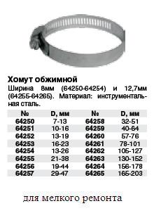 Хомут обжимной просечной (сталь), Ширина 12,7 мм 1 3/4" (19-44 мм) FIT