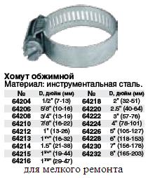 Хомут стальной 1 3/4" (19-44 мм) FIT