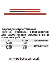 Карандаш строительный, 12 шт. 180 мм FIT ― Централизованная система электронной  торговли ООО «ЛионСтрой»