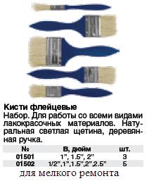 Кисти флейцевые,синяя ручка,набор - 5 шт.(1/2", 1", 1,5", 2",2,5") FIT