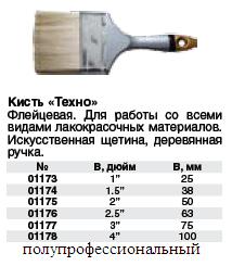 Кисть флейцевая "Техно", искусственная щетина, деревянная серая ручка - 1,5" (38 мм) FIT