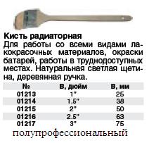 Кисть радиаторная, натуральная светлая щетина, некраш.деревянная ручка art.1106 - 2" (50 мм) FIT