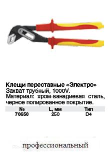 Клещи переставные "Электро" 1000 В, тип D4, 250 мм FIT