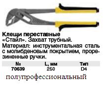 Клещи переставные "Стайл" тип D4 250 мм FIT