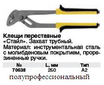 Клещи переставные "Стайл" тип А2 250 мм FIT