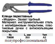 Клещи переставные "Модерн" тип А2 250 мм FIT