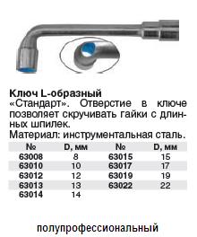 Ключ L-образный 10 мм FIT