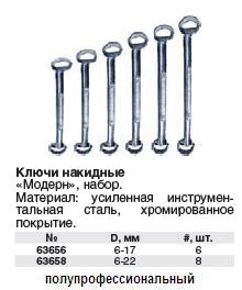 Ключи накидные усиленные набор 8 шт. (6 - 22 мм) FIT