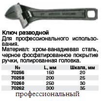 Ключ разводной CrV Профи,фосфатированная ручка 300 мм FIT