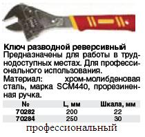 Ключ разводной CrMo реверсивный с прорезин.ручкой, Профи, 250 мм FIT