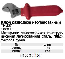 Ключ разводной диэлектрический 1000 В "НИЗ" 250 мм FIT