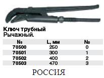 Ключ трубный рычажный схема
