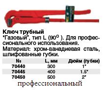 Ключ трубный газовый CrV Профи 90 гр (тип L) 1" FIT