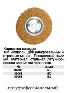 Корщетка-колесо 125 мм FIT