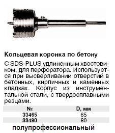 Коронки кольцевые по бетону "SDS PLUS" 65 мм FIT