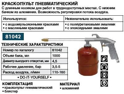 Краскопульт пневмат. с длинным носиком 4.5 мм 1 шт в блистере FIT