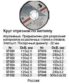 Круг отрезной по металлу "Златоуст", посадочный диаметр 22 мм, 115 х 2.0 х 22 мм FIT