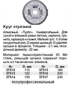 Круг отрезной алмазный "Турбо" (сухая и влажная резка), мелкий зуб, посадочный диаметр 22 мм, 115 мм FIT