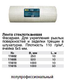 Лента стеклотканевая фасадная, плотность 110 гр/1 кв.м, ячейка 5 х 5 мм, 1000 мм х 10 м FIT